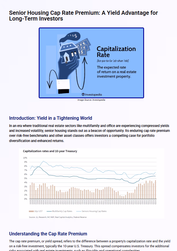 Senior Housing Cap Rate Premium - Blog Thumbnail