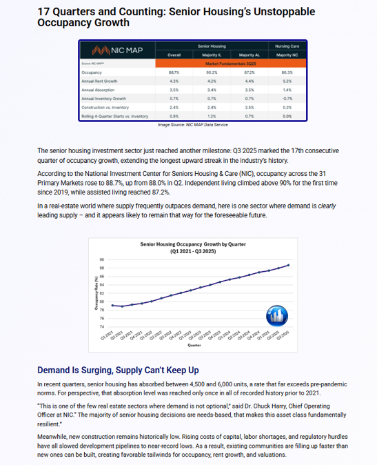 17 Quarter Occupancy Growth Blog Cover